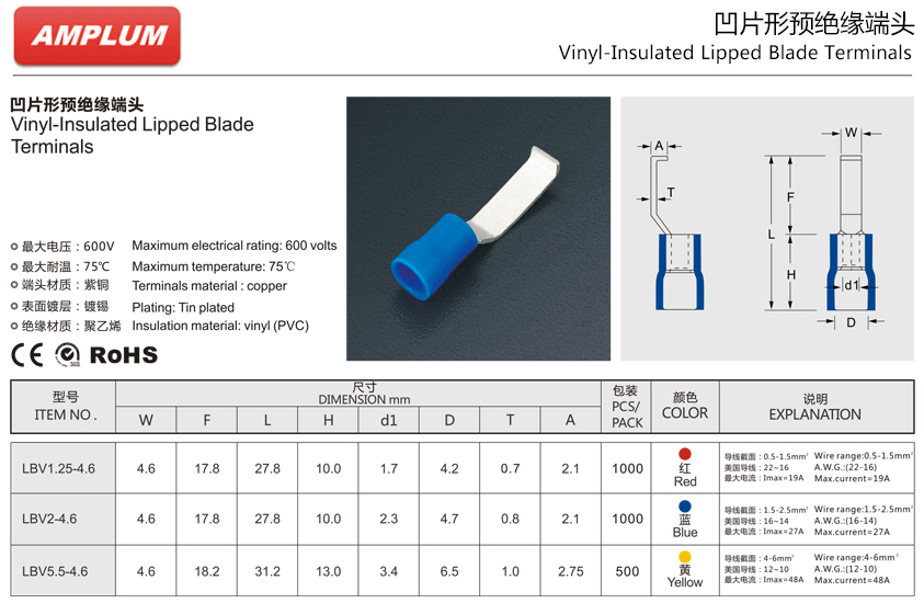 凹片型預(yù)絕緣端頭.jpg 凹片型預(yù)絕緣端頭.jpg