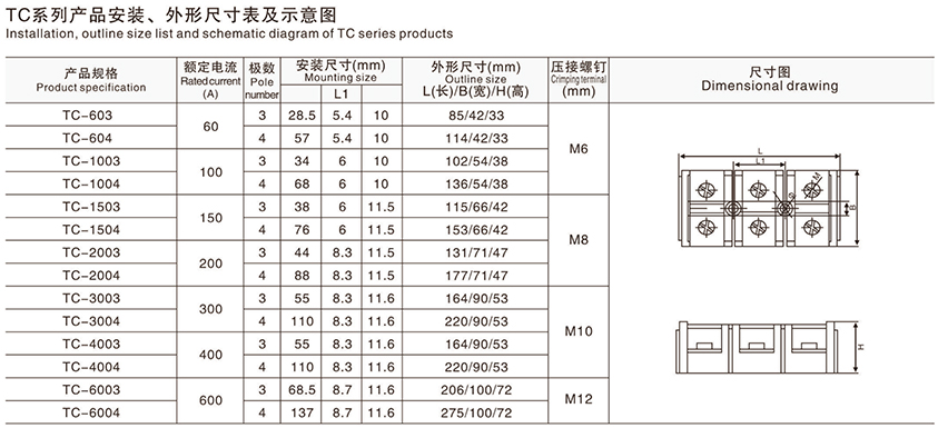 TC大電流端子排.jpg TC大電流端子排.jpg