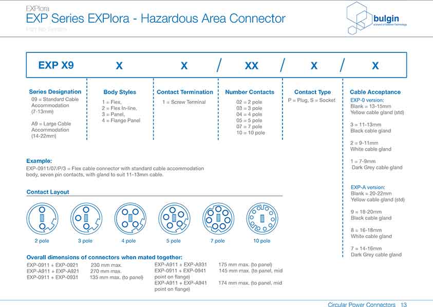 防爆系列連接器EXP-A911參數 防爆系列連接器EXP-A911參數