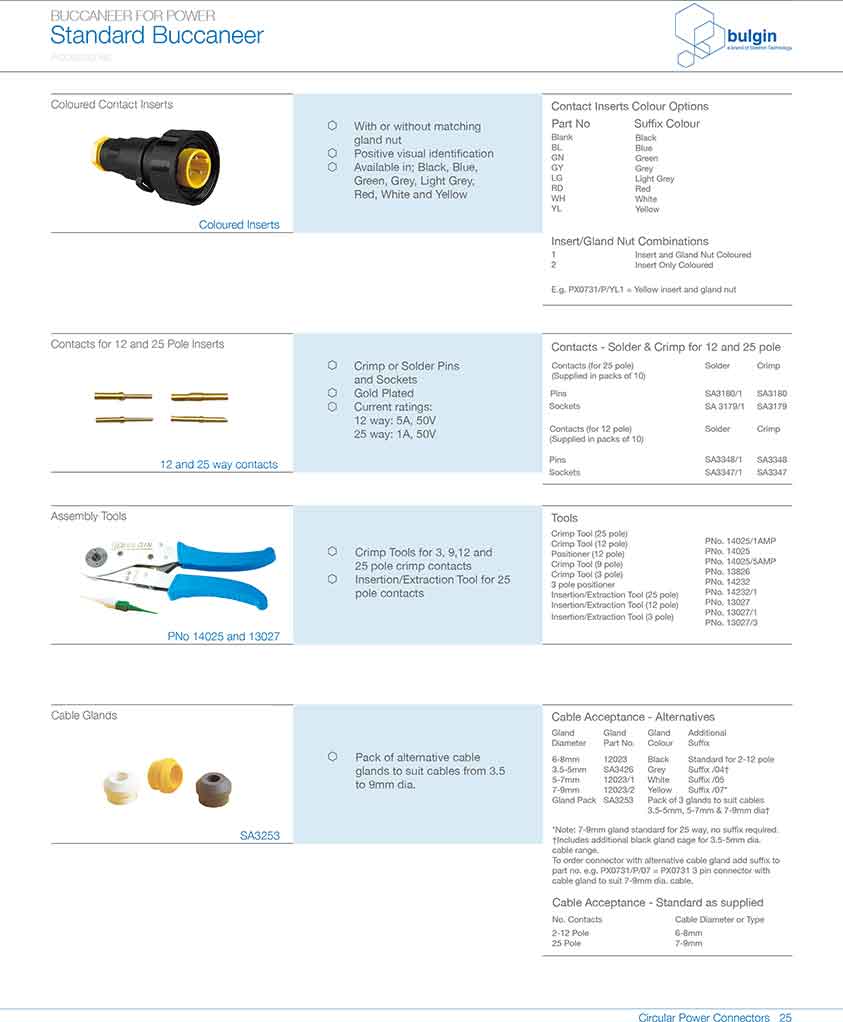 標準系列電源連接器配件PX0734,PX0733應用 標準系列電源連接器配件PX0734,PX0733應用