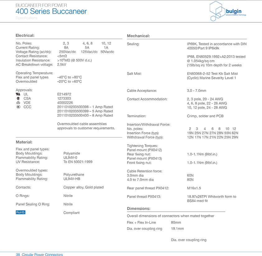 直插式連接器預(yù)連線PX0401技術(shù)手冊 直插式連接器預(yù)連線PX0401技術(shù)手冊