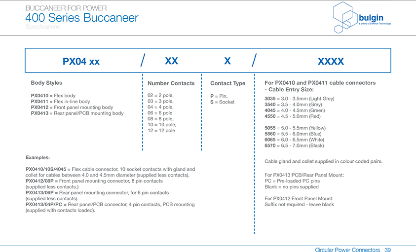 直插式連接器預(yù)連線PX0401選型 直插式連接器預(yù)連線PX0401選型