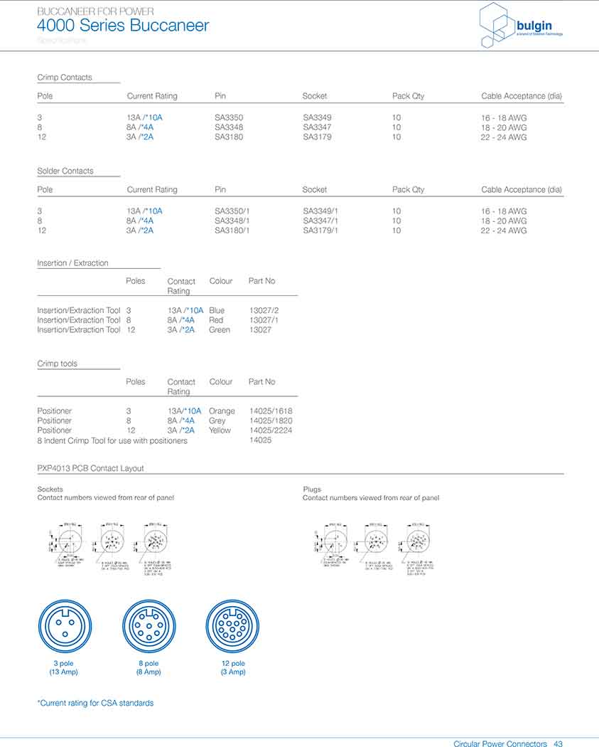 直插式線纜連接器PXP4011應用 直插式線纜連接器PXP4011應用