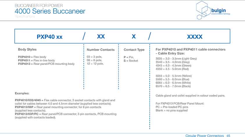 直插式線纜連接器PXP4011參數 直插式線纜連接器PXP4011參數