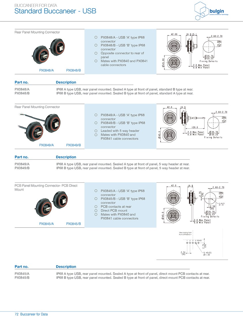 PX0843后面板安裝引線連接器尺寸 PX0843后面板安裝引線連接器尺寸