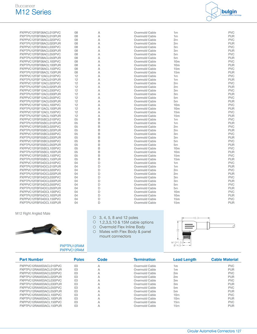 M12 彎頭裝配式公頭連接器參數 M12 彎頭裝配式公頭連接器參數
