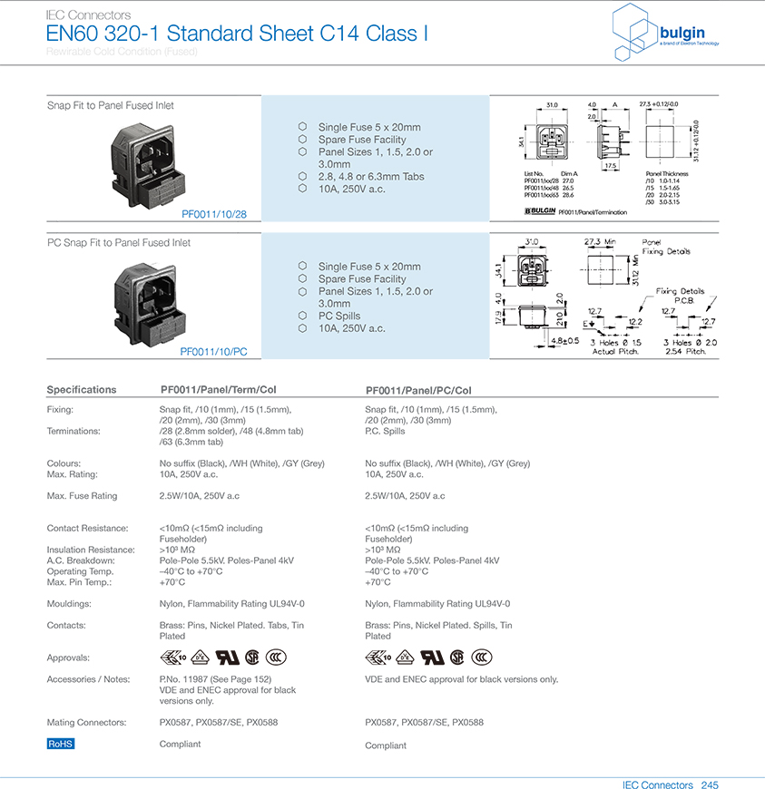 PF0011系列扣合面板安裝及有保險絲座選型 PF0011系列扣合面板安裝及有保險絲座選型