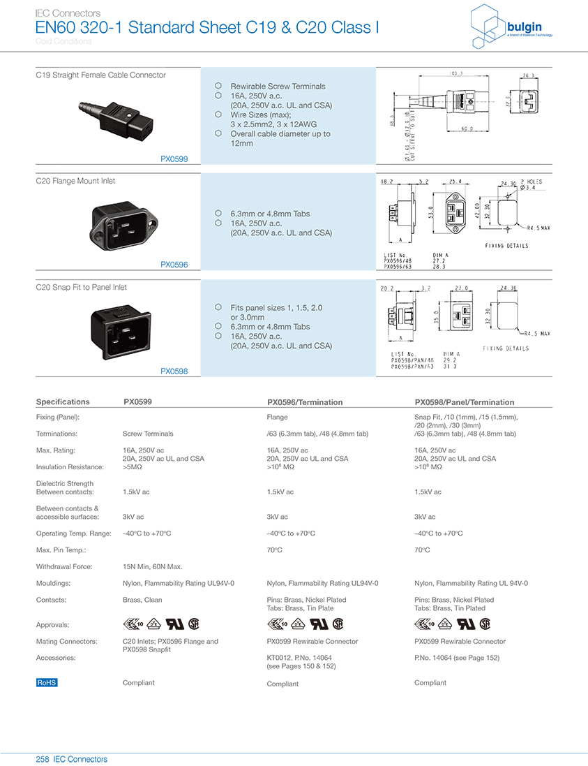 PX0599系列直型內螺紋 C19 IEC 連接器技術參數 PX0599系列直型內螺紋 C19 IEC 連接器技術參數