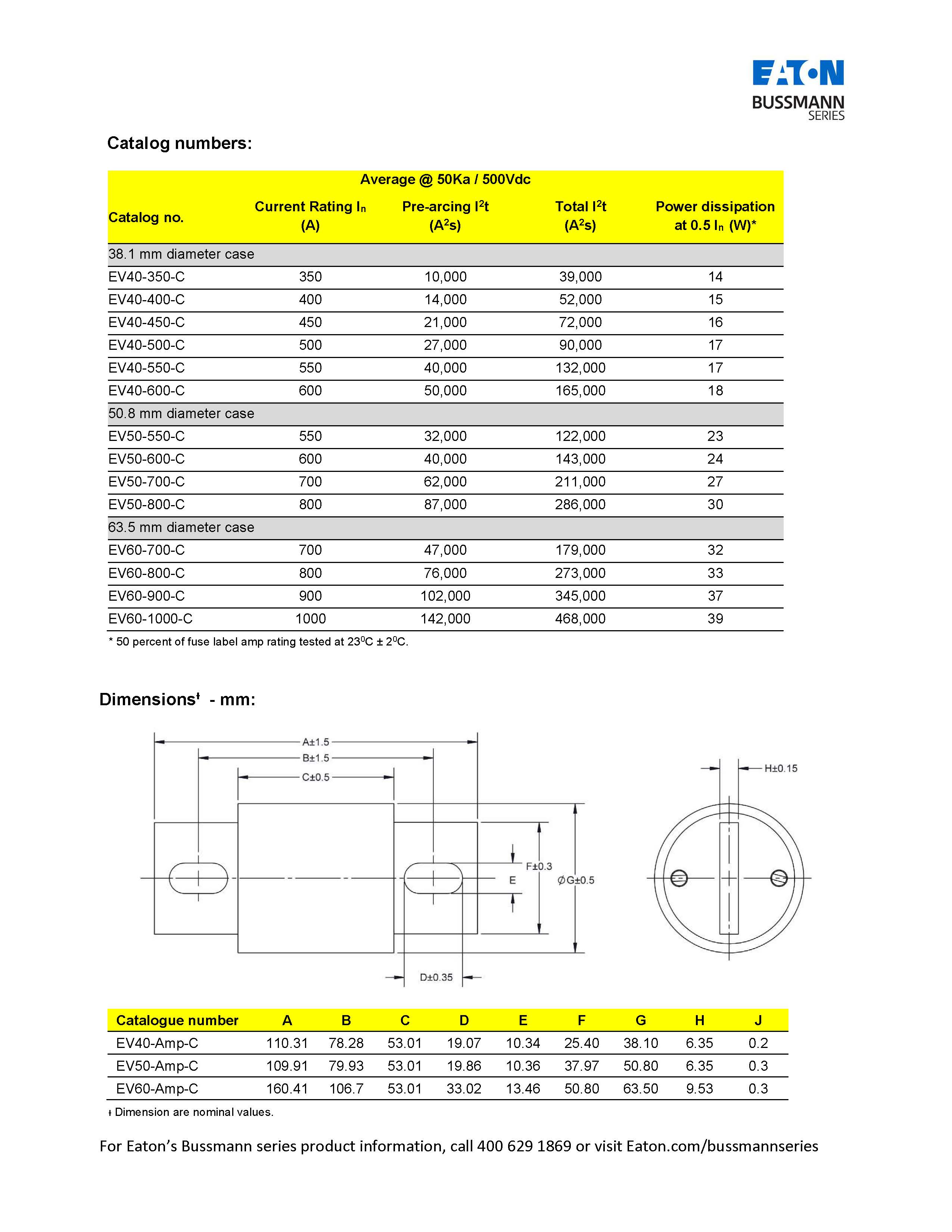 EV40 500VDC電動汽車熔斷器 型號 尺寸 EV40 500VDC電動汽車熔斷器 型號 尺寸