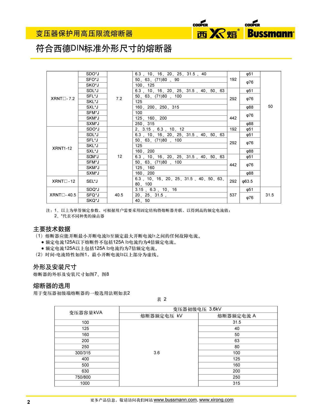 變壓器保護用高壓限流熔斷器選型 變壓器保護用高壓限流熔斷器選型