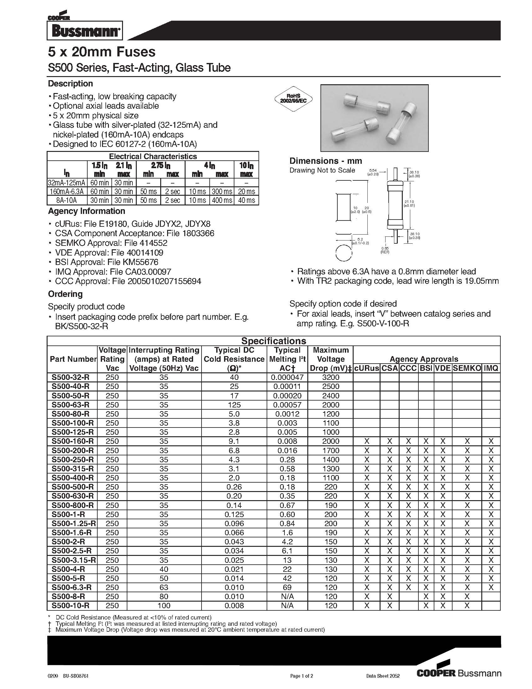 S500系列 5*20保險(xiǎn)絲規(guī)格、尺寸.jpg S500系列 5*20保險(xiǎn)絲規(guī)格、尺寸.jpg