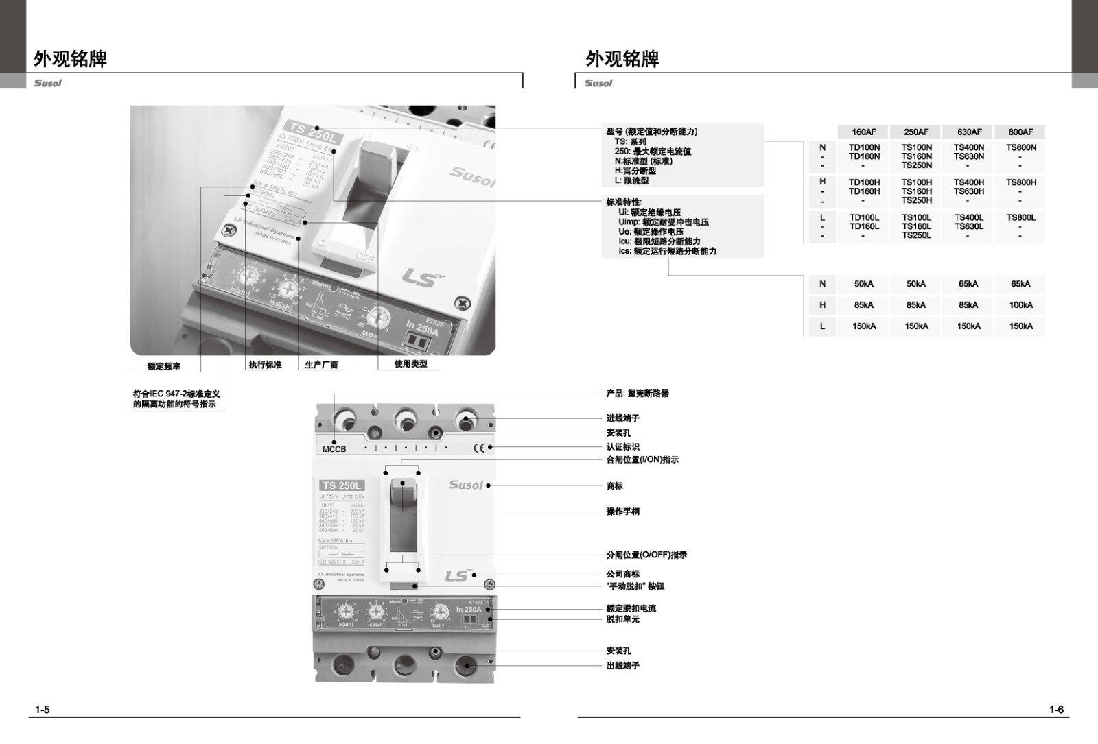 TD系列塑斷路器外觀 TD系列塑斷路器外觀