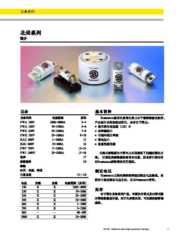 北美熔斷器系列FWA 130V技術參數.jpg 北美熔斷器系列FWA 130V技術參數.jpg