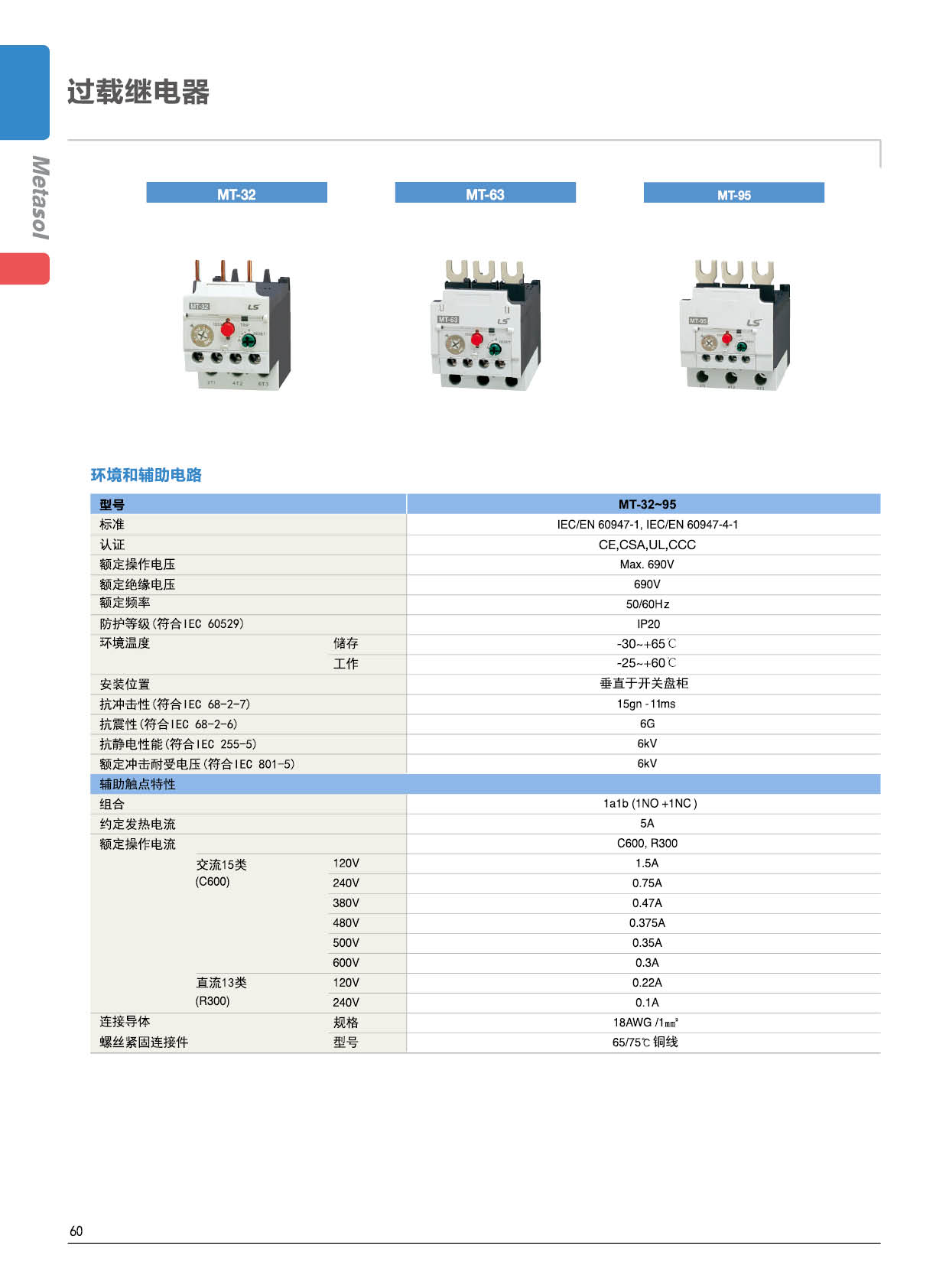 MT-32系列熱過(guò)載繼電器參數(shù) MT-32系列熱過(guò)載繼電器參數(shù)