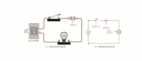 熔斷器的功能是什么？效果如何？