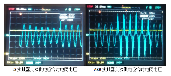 ABB,LS產(chǎn)品線圈電壓測試對比圖 ABB,LS產(chǎn)品線圈電壓測試對比圖